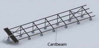 Large Ground Mounting System